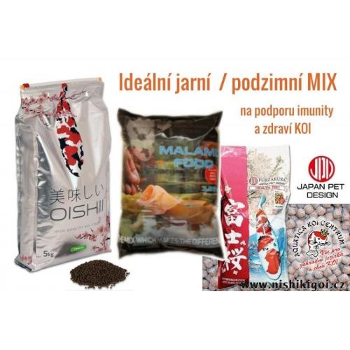 Imunity MIX Food